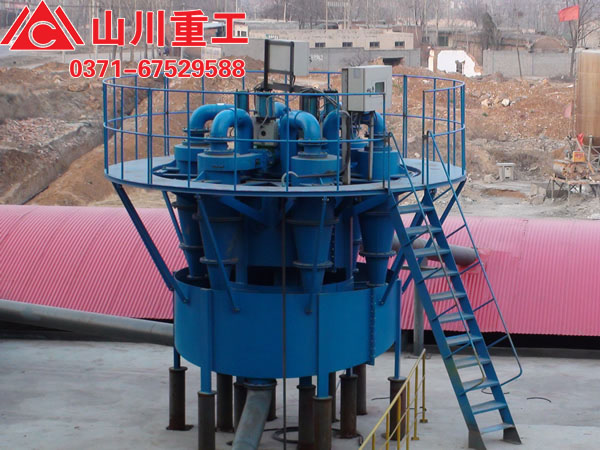 水力旋流器組